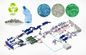 Linha de reciclagem plástica resistente ao calor operação fácil do sistema de controlo esperto do PLC