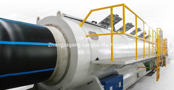 Linha de produção de extrusão de tubos HDPE PE Tela sensível ao toque DN630mm