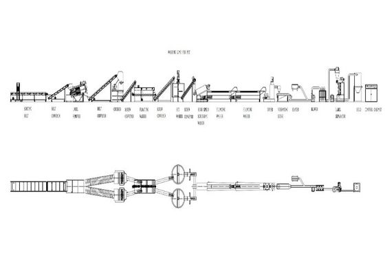 Máquina de Pelletização para Reciclagem de Plástico Triturado