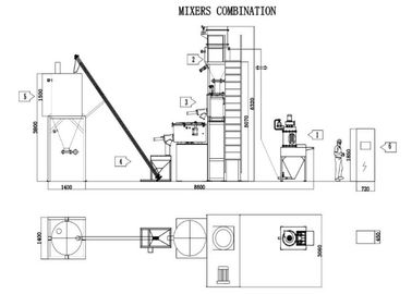 Máquina plástica do misturador do controle do tela táctil do PLC para a tubulação do PVC/fatura do perfil