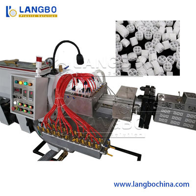 Máquinas para fabricação de perfis