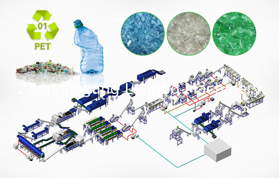 Máquina de Pelletização para Reciclagem de Plástico Triturado