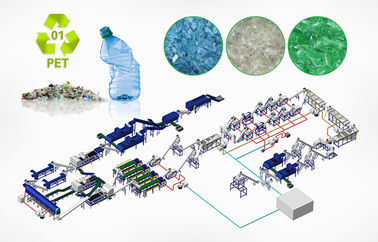 Esmagando o plástico Waste que recicla a máquina 600 da peletização - grande capacidade 3000kg/H